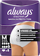discreet Pants Inkontinenz Maximum Protection, Gr. S/M always