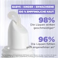 Lippenpflege Panthenol Lip Comfort Mixa