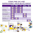 Kamillosan Creme Kamillenblütenauszug 20mg/g Kamillosan