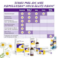 Kamillosan Mund- und Rachenspray zur Anwendung in der Mundhöhle Kamillosan