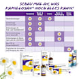 Kamillosan Salbe Kamillenblüten-Trockenextrakt 4,3mg/g Kamillosan
