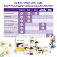 Kamillosan Wund- und Heilbad 100% Badezusatz Kamillenblütenauszug Kamillosan