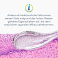 Arifem hydro 2 in1 Vaginalgel ARISTO