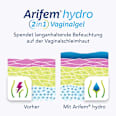 Arifem hydro 2 in1 Vaginalgel Arifem