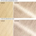 Glossing Scandi Blonde GARNIER olia