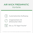 Lufterfrischer Freshmatic Blooming Garden Nachfüllpack (2x250 ml) AIR WICK