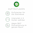 Lufterfrischer Duftstecker Cotton & Weiße Orchidee Nachfüllpack AIR WICK