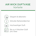 Duftvase mit Aromaperlen Sommervergnügen AIR WICK