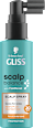 Спрей за скалп с пантенол Scalp balance, SPF 20 Schwarzkopf GLISS