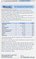 Magnesium 500 + B-Vitamine 2-Phasen Depot Tabletten 30 St Mivolis