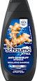 Šampon protiv peruti  schauma