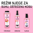 Tretman za kosu Shine Booster  Schwarzkopf GLISS