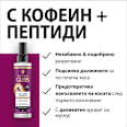 Спрей-балсам Full Hair Wonder с кофеин и пептиди Schwarzkopf GLISS