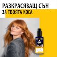 Нощен мист за коса  Schwarzkopf GLISS
