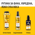 Нощен мист за коса  Schwarzkopf GLISS