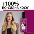 Уплътняващ филър за коса Lengths filler Schwarzkopf GLISS