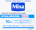 pleťový krém Hyalurogel Rich Mixa