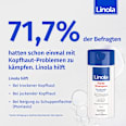 Linola Forte Shampoo mit wertvollen Linolsäuren Linola