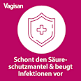 Vagisan Intimwaschlotion Vagisan