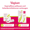 Vagisan Intimwaschlotion Vagisan