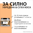 Възстановяваща маска за много изтощена и суха коса Repair 4-in-1 Schwarzkopf GLISS