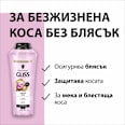Шампоан за коса Течна коприна Schwarzkopf GLISS