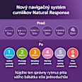 Cumeľ na fľašu Natural Response 6 PHILIPS AVENT