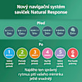 skleněná kojenecká lahev Natural Response 3-6m, 240ml PHILIPS AVENT