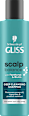 Šampon Scalp Balance Deep Cleansing Schwarzkopf GLISS