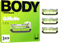 Rasierklingen, Labs Body & Intimate Gillette