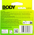 Rasierklingen, Labs Body & Intimate Gillette