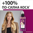 Активиращ серум за скалп и корени  Schwarzkopf GLISS