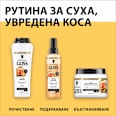 Регенерираща маска за суха коса Regeneration 4-in-1  Schwarzkopf GLISS