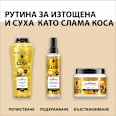 Подхранваща маска за суха и увредена коса Nourishment 4-in-1 Schwarzkopf GLISS