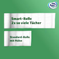 Küchenrolle Wisch&Weg Smart Hülsenlos (2x90 Blatt) Zewa