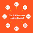 Vitamin B-Komplex-ratiopharm Hartkapseln 120 St ratiopharm