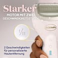Hornhautentferner-Feile elektronisch  Scholl