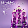 sprej na vlasy Big Hair Day L'ORÉAL PARiS ELSEVE