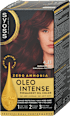 Farba na vlasy - 4-23 burgundská červená Syoss Oleo Intense