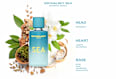 Sea Eau de Toilette Michalsky Berlin