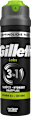 Labs Hautpflege Schnell aufschäumendes Rasiergel Gillette