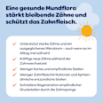 Zahnpasta Junior Mundflora+, 6-12 Jahre Dentinox