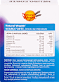 Neuro Forte kapsule Natural Wealth