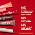 Balsam do ust Oh My Gloss Butter Me Up 001 Latte Delight RIMMEL LONDON
