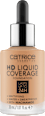 HD Liquid Coverage tečni puder –  046 Camel Beige CATRICE