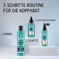 UV-Schutz Spray Scalp Balance LSF 20 Schwarzkopf GLISS