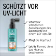 UV-Schutz Spray Scalp Balance LSF 20 Schwarzkopf GLISS