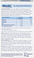 Tabletten Mönchspfeffer Female Balance Mivolis