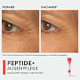 Anti Falten Augencreme Peptide+ judith williams COSMETICS