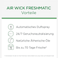 Duftspray Freshmatic Max Nachfüller Cotton & Weißer Flieder Duo-Pack AIR WICK